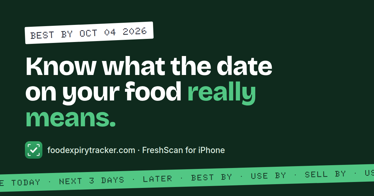 Sell By vs Use By vs Best By: What Food Date Labels Mean
